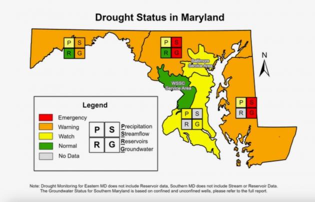 Much of Maryland under drought warning