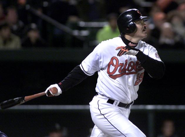 Orioles' Palmeiro, WWE's Melina guests at Hagerstown card trading show